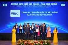   i n m  t tr  i m  i nh    t  nh c  p b  ch l  i   ch v   gi   i ph  p t  i   u t   vinci e v   c