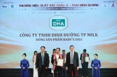 c ng ty tnhh dinh d   ng tp milk vinh d  nh  n gi   i th   ng th   ng hi u xu   t s   c ch  u    th  i b nh d   ng 2024