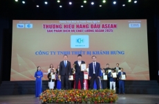   c ng ty tnhh thi   t b   kh  nh h  ng vinh d     n nh  n gi   i th    ng    s   n ph   m   d  ch v  ch  t l    ng v  ng asean   