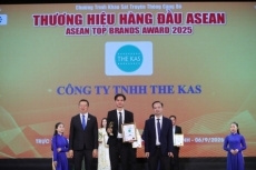 the kas xu  t s  c    n nh  n gi   i th    ng    doanh nghi p    i m  i s  ng t  o trong v n h a gi   i tr   2025   
